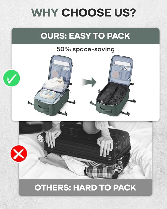 Vacuum Travel Backpack with Pump for Women, Personal Item Carry on Backpacks Flight Approved 18x14x8 inches for Men,Laptop Waterproof Work Compression bags Casual Daypack. (Green)