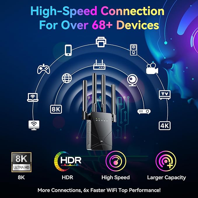 2026 WiFi Extender Signal Booster for Home, 15555 Sq.ft Long Range Internet Repeater-95% Faster,Strongest Wireless Router Amplifier w/Ethernet Port,Mesh Wi-Fi Repeater Support 99% Devices,1-Tap Setup