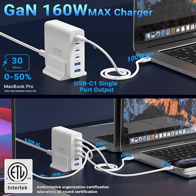 160W USB C Charging Station, GaN 6-Port Desktop USB C Charger Block, USB Hub Powered 100W Laptop Charger Compatible with MacBook Pro/Air, iPad Pro/Air, iPhone 15/14/13 Pro Max, Galaxy 24/23