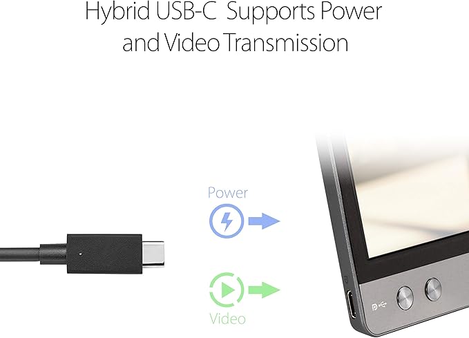 ASUS ZenScreen MB14AC 14” Portable USB Monitor, 1080P Full HD, IPS, USB Type-C, Eye Care, Anti-glare surface, External Screen for Laptop, Hybrid Signal Solution, 3-Year Warranty , GRAY