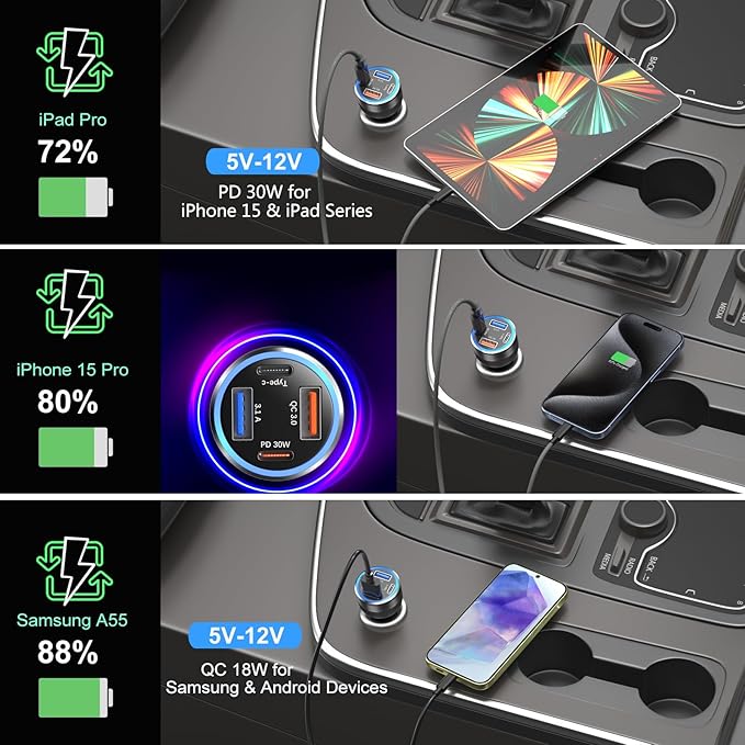 USB C Car Charger 3 Pack, Bangfun 4-Port 65W Dual 12V USB-C & USB A Car Charger Power Adapter QC+PD 3.0 Fast Charging Cigarette Lighter Plug for iPhone 16/15/14/13/11 Pro,Samsung S24,Android(Black)