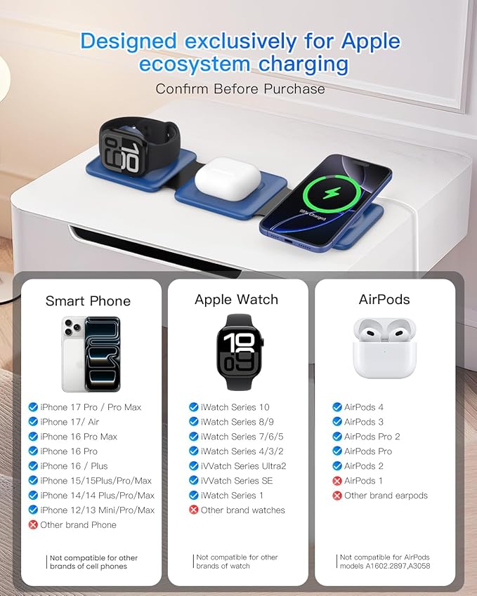 Charging Station for Apple Devices - 3 in 1 Magnetic Foldable Wireless Charger Dock - Travel Charging Pad for MagSafe iPhone 16 15 14 13 12 Pro Max Plus Watch & Airpods