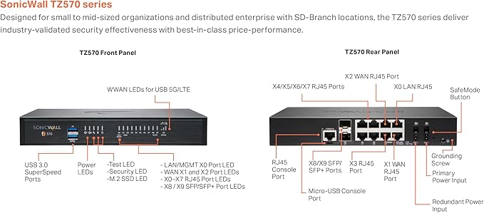 SonicWall TZ570P TradeUp (03-SSC-3025) | 3YR Advanced Protection Security Suite and 1 YR Cloud Secure Edge - Secure Internet Access (Basic-20 Users) and Secure Private Access (Advanced-6 Users)