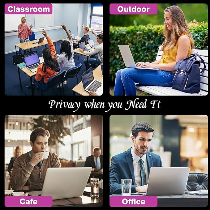 PYS Magnetic Laptop Privacy Screen 14 Inch (16:9 Aspect) - Anti-Glare Blue Light Filter, Removable Privacy Screen Protector Compatible with HP/Dell/Acer/Lenovo/Samsung/ASUS (12.2x6.9inch/ W x H)