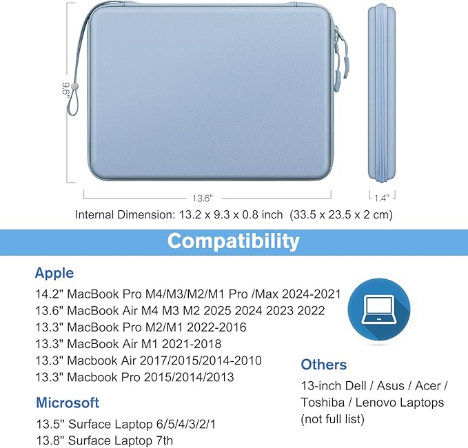 FINPAC Hard Laptop Sleeve Case for 13 inch MacBook Air M4 2025 M3 2024, 14 inch MacBook Pro M4/M3/M2/M1 A2918 A2992 A2779 A2442, 13'' Waterproof Case for Dell, Surface Laptop, HP, Acer, Ice Blue