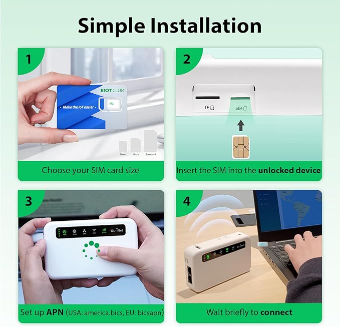 EIOTCLUB Europe SIM Card - 2GB/30Days, 5G/4G Business Travel SIM Card for Europe and Australia/New Zealand/Turkey/US, Prepaid Data SIM for Mobile Phone, Router, Hotspot (No Roaming Charges)