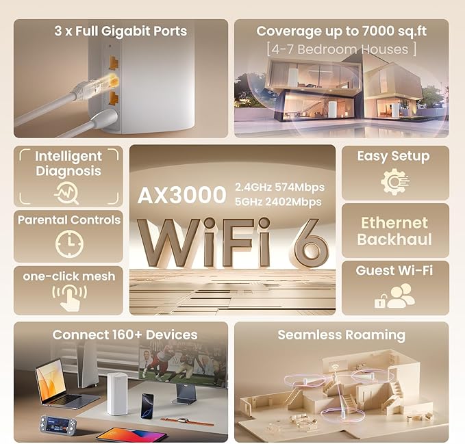 Tenda AX3000 WiFi 6 Mesh System Nova MX12 - Whole Home Covers up to 7000 sq.ft - Dual-Band Mesh Network for 160+ Devices - 1.7 GHz Quad-Core CPU - Replaces Wireless Router - 3-Pack(2025 New Version)