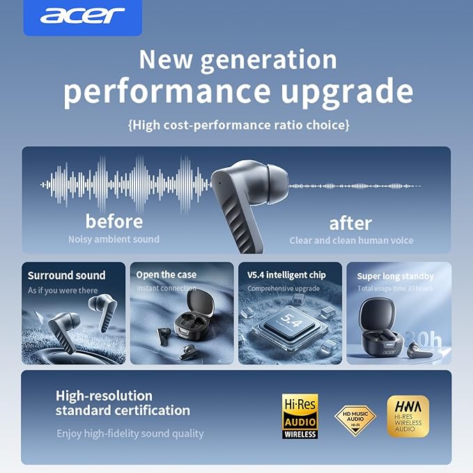 acer Wireless Earbuds Bluetooth Headphones, Hi-Fi Stereo Sound, Long Battery Life, Noise Cancelling with Charging Case for Sports & Working, Stereo Sound Headphones for iPhone/Android/iPad