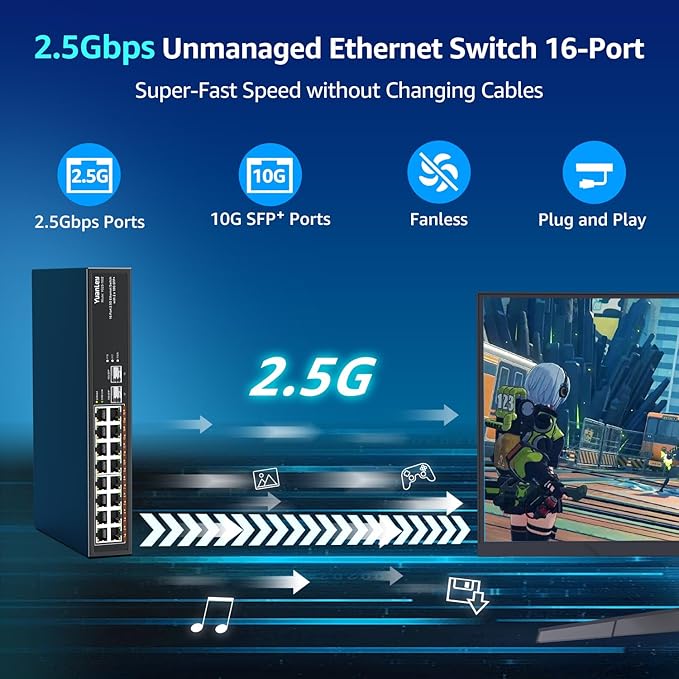 18 Port 2.5G Umanaged Ethernet Switch, 16 x 2.5Gb Base-T Ports, 2 x 10G SFP+, Compatible with 100/1000/2500Mbps, Metal Fanless, Desktop/Rack Mount YuanLey 2.5Gbe Network Switch for Wireless AP, PC