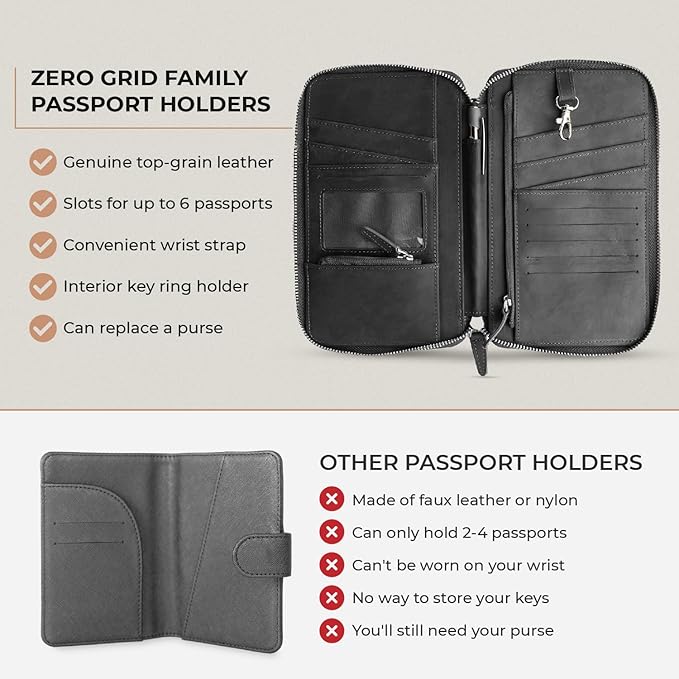 Leather Passport Holder for Family - RFID Blocking Travel Wallet for 6 Passports, Cards, Cash & More - Genuine Top Grain Leather Document Organizer with Wrist Strap, Key Ring & YKK Zipper - Midnight