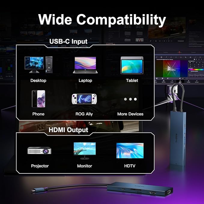 USB C Docking Station Dual Monitor, 8-in-1 USBC Hub with 2 HDMI Ports, USB-C 3.0, 2xUSB-A 3.0, SD/TF, 100W PD, Compatible with HP, Dell