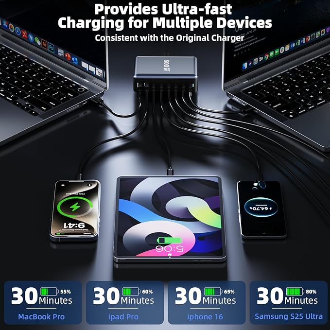 500W Fast Charging 8 Port USB C Charger Block with Nylon Fast Charging Cable, Multi-Device Charging Station Wall Desktop Charger with GaN Ⅲ Technology, USB-C Charger Adapter for MacBook/iPad/iPhone 16