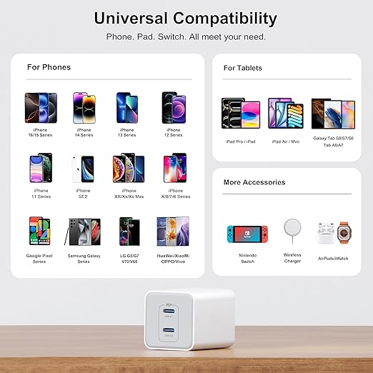 USB C 20W Wall Charger, 2 Pack Dual Port 40W PD 3.0 Type C Fast Charging Block, Durable Portable Charger for iPhone 11/12/13/14/15/16/17Pro Max, iPad Pro, AirPods 4, for Apple Watch 10, Samsung Galaxy