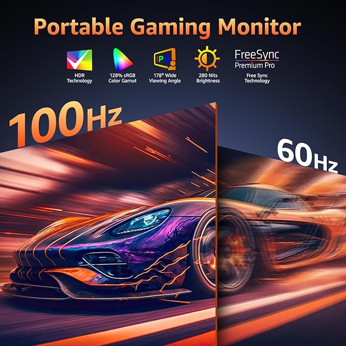Portable Monitor 18.5 inch 1080P FHD 128% sRGB 100Hz, Travel Monitor for Laptop MacBook Surface PC Xbox PS5, HDMI Dual USB-C VESA Compatible Built-in Speaker, with Kickstand