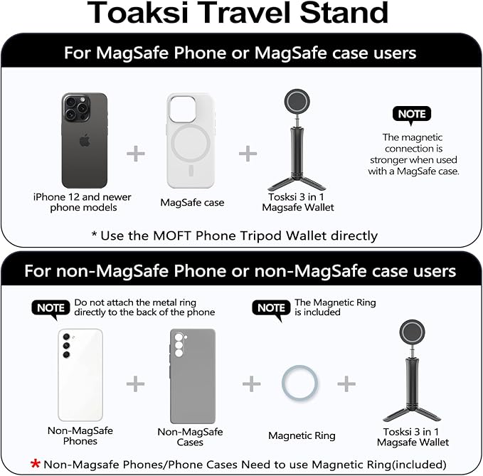 Phone Holder Stand for Desk,Adjustable Phone Holder for Recording,iPhone Stand for Filming,Cell Phone Stand Office Camping Travel Essentials,Detachable Tripod, Magnetic Stand for iPhone,Galaxy