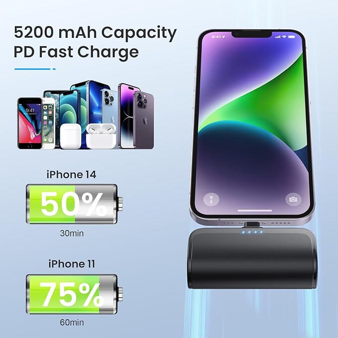 [2 Pack]Mini Portable Charger for iPhone 5200mAh,20W PD Fast Charging Power Bank for iPhone, Ultra-Compact Battery Pack Travel Portable Phone Charger Compatible with iPhone 14 13 12 11 X 8 7 6 Series