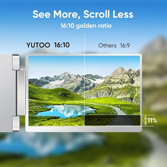 YUTOO 4 Screen Laptop Monitor Extender | for M1 M2 M3 | 1200P FHD IPS 4 Screen Monitor for Laptops 12~18 inch | Quad Screen Extender Display for MacBook/Windows/Switch/PS5 | One Cable | Driver Need