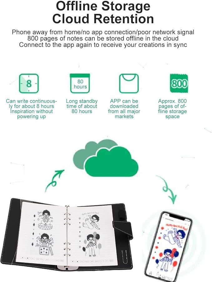 ASHATA Digital Smart Pen Notebook Set, Real Time Sync for Digitizing, Erasable Reusable Electronic Writing Pad App Connected, 64 Pages, for Work Notes Business Meetings