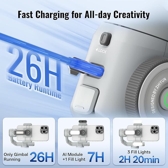 ZHIYUN CINEPEER Smooth 5E Gimbal Stabilizer for iPhone, Android, Built-in Fill Light, Tripod, 3-Axis 300g Payload Phone Gimbal, Gesture Control, Vlogging Stabilizer for YouTube, TikTok