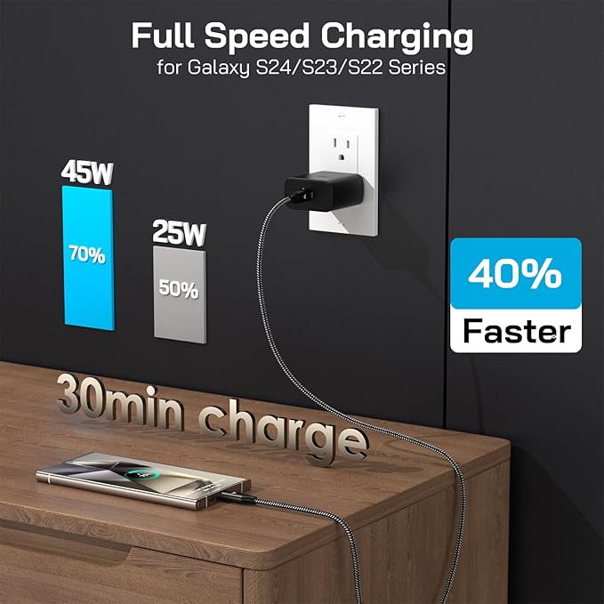 45W Super Fast Charger USB C, 45 Watt Type-C Android Phone Charger Fast Charging Block with 12FT Type C Cords for Samsung Galaxy S25 Ultra/S24 Ultra/S24+/S23 Ultra/S23+/S22 Plus/S20, Tab S9/S8 Ultra