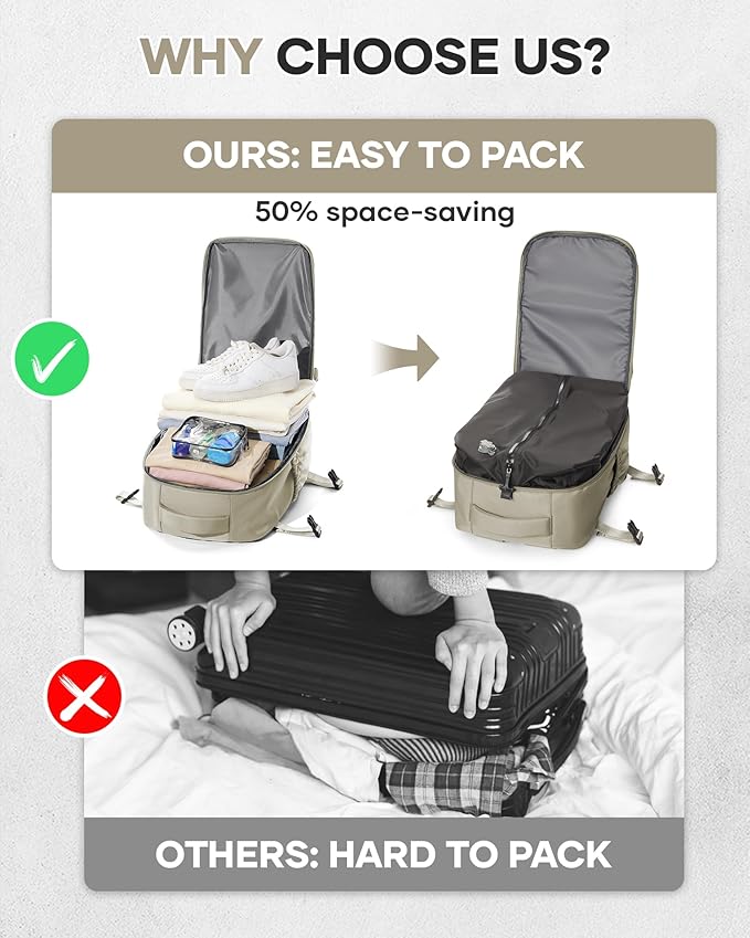 Vacuum Travel Backpack with Pump for Women,Personal Item Carry on Backpacks Flight Approved 18x14x8 inches for Men,Laptop Waterproof Work Compression bags Casual Daypack GreyBrown