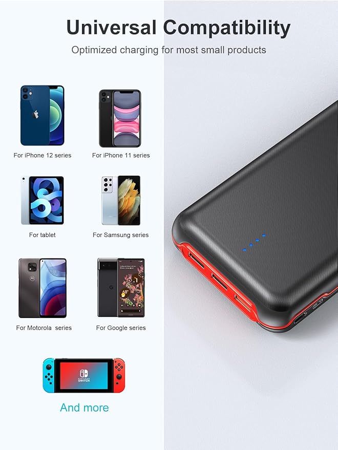 Portable Charger, Power Bank 30000mAh Battery Pack with 22.5W Fast Charging, 4 Outputs External Charger PD 20W USB C for iPhone, Samsung, Pad Mini, and More