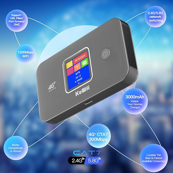 KuWFi 4G+ CAT7 Unlocked 4G LTE Mobile WiFi Hotspot, 300Mbps High-Speed Travel Router with SIM Card Slot for RV/Camping/Trips, Works with T-Mobile AT&T
