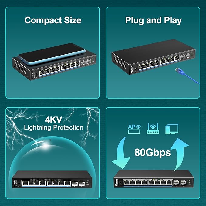 10 Port 2.5G Switch Unmanaged, VIMIN 8X 2.5G Switch Base-T Ports+2X 10G SFP Port, 80Gbps Switching Capacity, IEEE802.3, Metal Housing, Fanless, Work for 2.5Gbps NAS, Wireless AP & PC