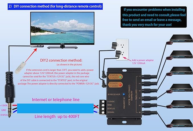 IR Repeater Kit, ir Repeater System, IR Remote Control Extender,Control 1 to 18Devices.Supports up to 100 Feet, Dual Sensors Receiver