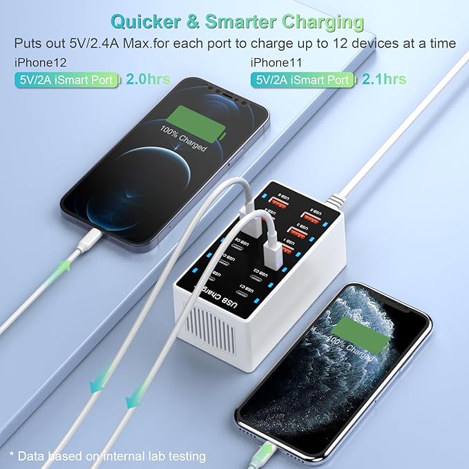 USB C Charging Station Cell Phone Wall Charger 12Ports USBC Fast Charging Power Hub Cube 6 USB A 6 USB C Charger Block Power Strip Dock Adapter for iPhone 15/14/13 iPad Android Smart Phones