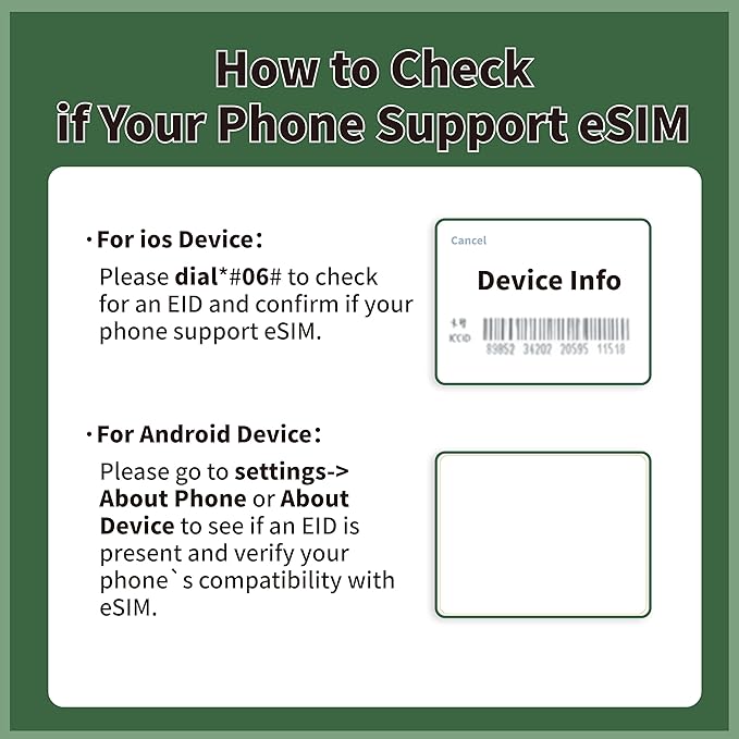 Europe eSIM Card: 10GB High-Speed Data, 30 Days Prepaid Plan for 7 Countries, Hotspot Support | Ideal for Travel UK, France, Germany, Italy & More No Contract, No SIM Card,No Voice Call, No SMS