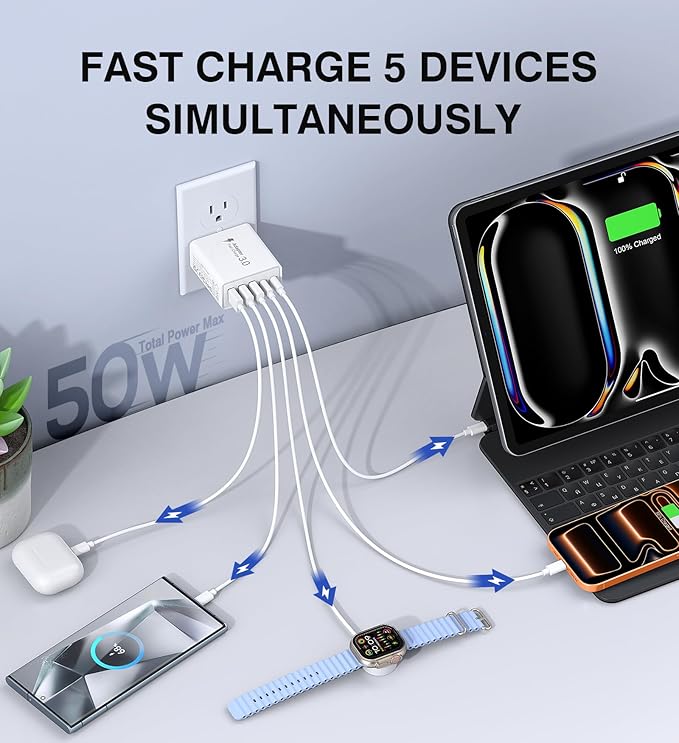 [2-Pack] USB C Wall Charger, 50W 5-Port PD Fast USB C Charging Block,2USB C+3USB A Multiport Plug,Type C Power Adapter Brick Cube for iPhone 16/15/14/13/12/Pro Max/XS,iPad,for Switch,Samsung,Ultra 2