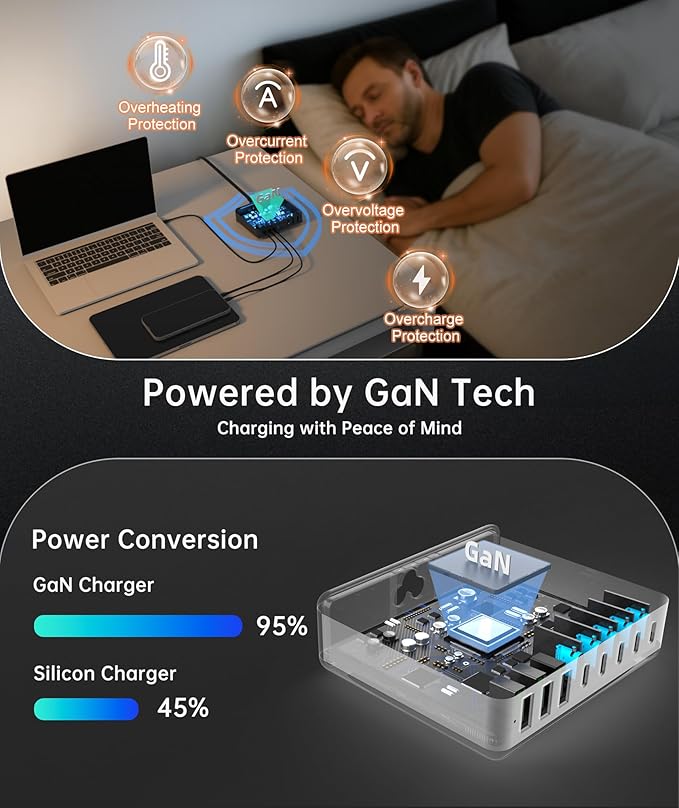 560W 8-Port USB C Charger Block, SMEIWANR Charging Station for Multiple Devices, Fast Charger GaN PD Compatible with MacBook, iPhone and Samsung etc. (Black)