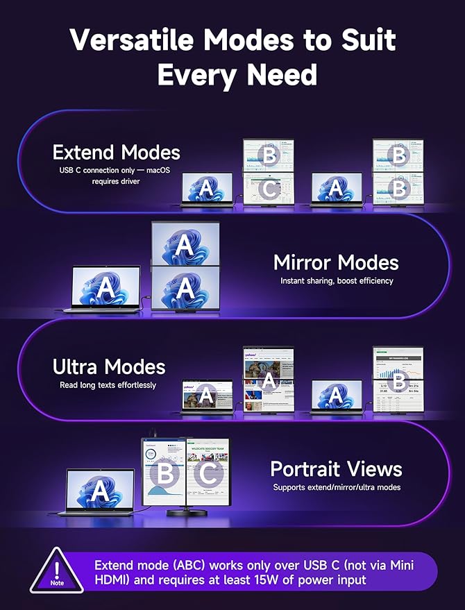 JSAUX FlipGo Pro 16" Dual Portable Monitors, 2.5K Triple Laptop Screen Extender, Portable IPS Dual-Screen Monitor for Laptop[for Windows/Linux/macOS] One Cable to Dual/Magnetic Design/DisplayLink