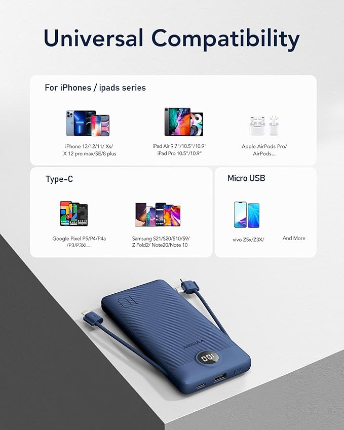 VEGER Portable Charger with Built-in AC Plug and Cables, All in One 10000mAh Ultra-Slim Power Bank, 15W Fast Charging for iPhone, Samsung, Android, Travel Essential (Navy)