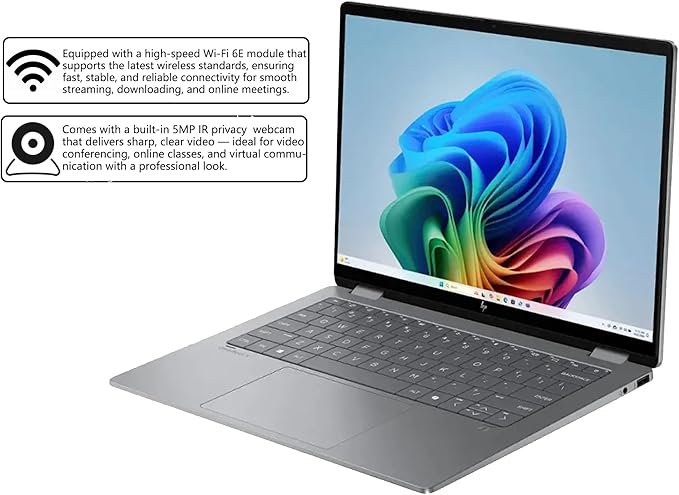 HP OmniBook X Flip 2-in-1 Copilot+ AI PC Laptop | 14" WUXGA Touch 400nits | AMD 6-core Ryzen AI 5 340 Up to 50 Tops | 16GB DDR5 2TB SSD | Backlit Wi-Fi6E 5MP IR Camera Poly Win11Pro w/DLCA Accessory