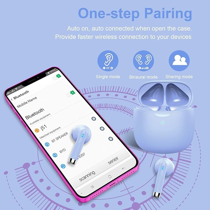 Wireless Earbuds, Bluetooth 5.4 Earbuds Stereo Bass, Bluetooth Headphones in Ear Noise Cancelling Mic, Earphones IP7 Waterproof Sports, 32H Playtime USB C Charging Case Purple Ear Buds for Android iOS