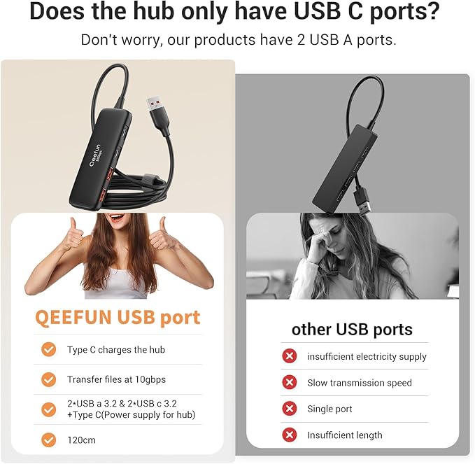Qeefun 10Gbps USB 3.2 Hub with 2 USB A & 2 USB-C 3.2 Data Ports, USB 3.2 Gen 2 Splitter, 4ft Extended Long Cable and Type-C Power Port, USB multiport Adapter for pc, Laptop, iMac, Mac Mini and More