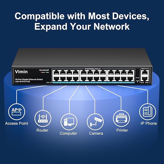 24 Port Gigabit PoE Switch with 2 Uplink Gigabit Ports, VIMIN 26 Port Unmanaged PoE Ethernet Switch with 320W Power, Support IEEE802.3af/at, VLAN, Metal Housing, 19 inch Rack-Mount, Plug and Play