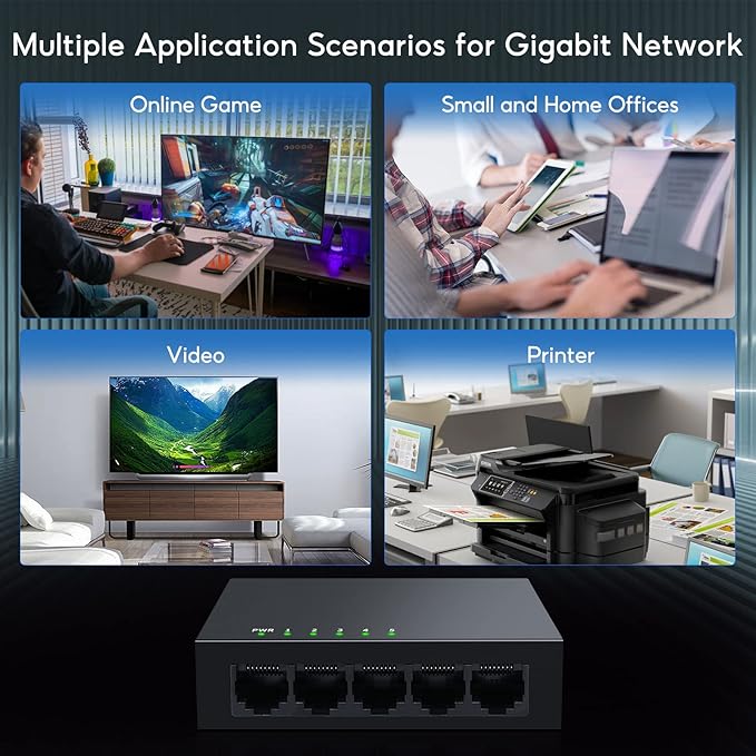 5 Port Gigabit Ethernet Switch|Mini Metal Housing Switch|Plug&Play|Fanless Design| Desktop Ethernet Splitter |Quiet Unmanaged Network Switch