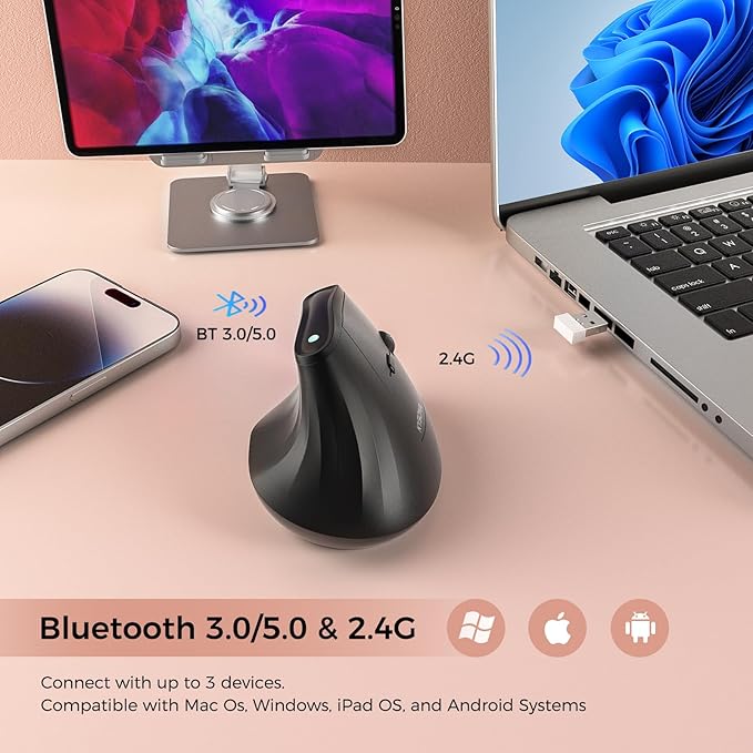 57° Ergonomic Wireless Tower Mouse, Vertical Quiet Ergo Mouse, Bluetooth(BT5.0,BT3.0)&2.4G, (800/1200/2400/2400/4000), 7 Buttons for Windows, macOS, iPadOS, Laptop, PC, Black