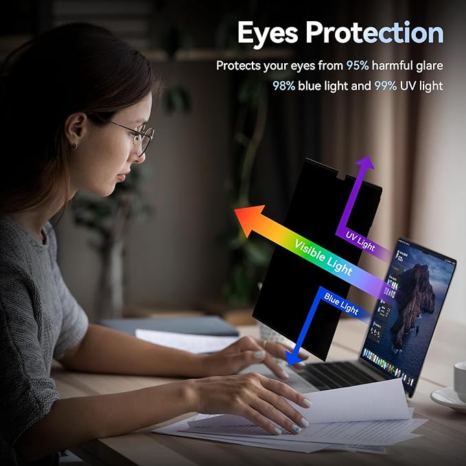 Privacy Screen Protector for MacBook Pro 14 Inch (2021-2024, M1, M2), Easy On/Off Removable Anti Spy Blue Light Glare Cover Shield, Laptop Privacy Filter for Mac Pro 14in (A2918/A2992/A2442/A2779)