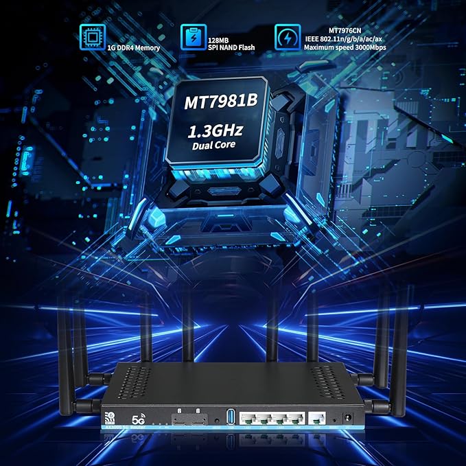 Wilflyer 5G SA NSA AX3000 WiFi 6 CPE Router for Globa Countries,Dual SIM Card Slot Celllular High Speed Wireless Router, 4 x 4 MU-MIMO，Detachable Antennas，Z8102AX-T-RM520NGL