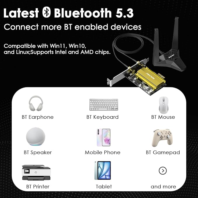 WAVLINK PCIe WiFi 6E WiFi Card with Magnetic Antennas, 2025 Tri-Band AX5400 Wireless Network Card with Bluetooth 5.3, AX210 Chip, MU-MIMO, WPA3, OFDMA, Low-Profile Bracket, Heat Sink