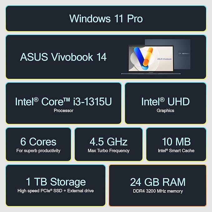 ASUS Vivobook Laptop 2025 Ultra Portable Business Computer, 14" FHD Display, 24GB RAM, 1TB Storage (512GB SSD + 500GB Ext), 6-Core Intel i3-1315U, MarxsolAccessory, Win 11 Pro, Lifetime Office 2024