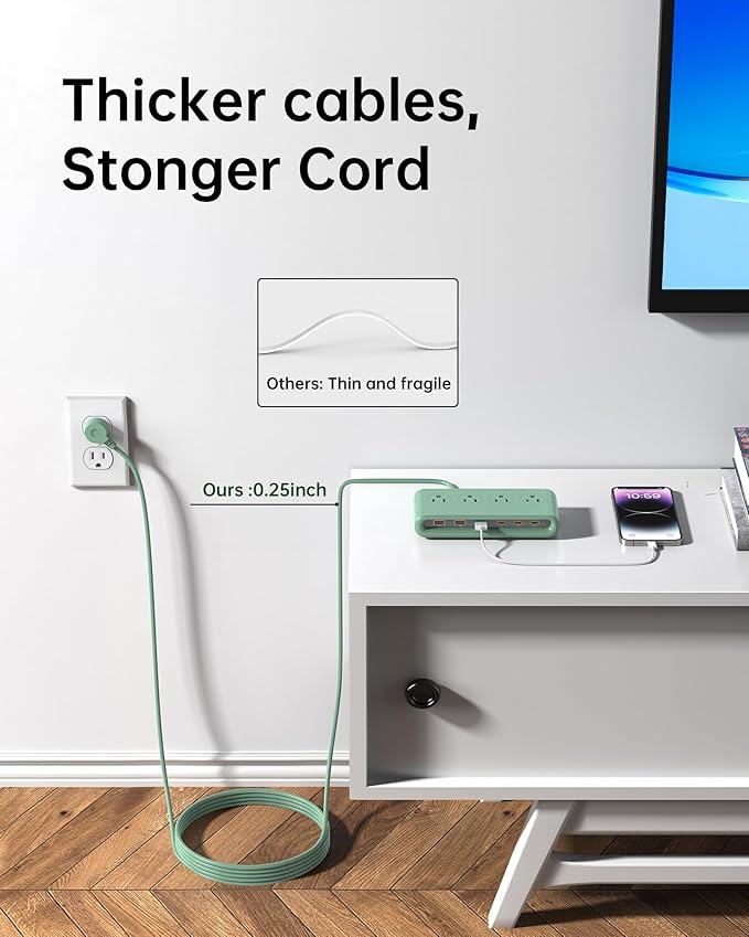 Power Strip with USB Ports 35W, 4 AC Outlets Surge Protector 2500J, 6 Ports PD USB Charger Station, 4.9ft Extension Cord for Home/Office/Travelling Essentials