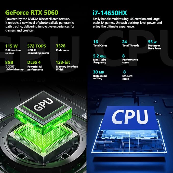 Thunderobot Radiant 16 5060 Gaming Laptop, 16" QHD+ 300Hz 2.5K Display, Core i7-14650HX, NVIDIA GeForce RTX 5060, 64GB DDR5 RAM, 2TB SSD, RGB Backlit Keyboard, Wi-Fi 6, Win11 Home