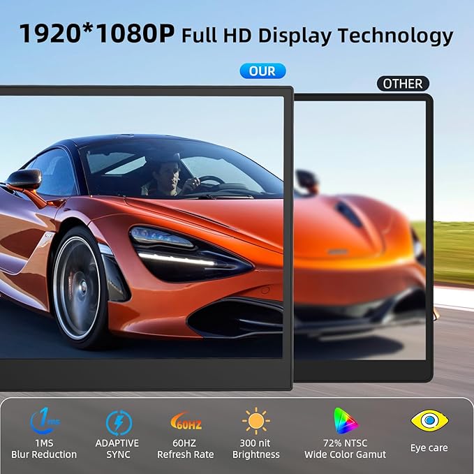 14" Dual Laptop Screen Extender with 1.3lbs - Ultra Thin Portable Monitor for Laptop Plug & Play, FHD 1080P Laptops Extended Monitor for 13"-17" Laptops, USB-C/HDMI Travel Display for Mac/Win