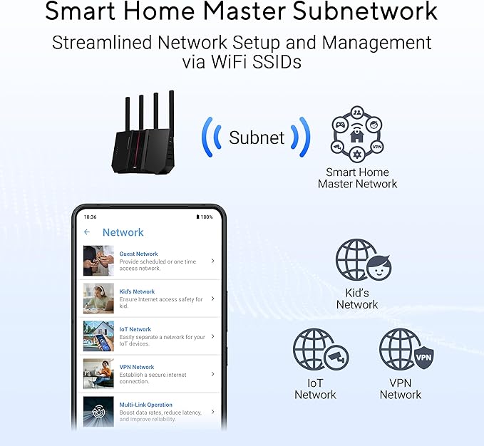ASUS RT-BE92U BE9700 Tri-Band WiFi 7 Router, Supports New 320MHz Bandwidth & 4096-QAM, MLO, AI WAN Detection, AiMesh Support, Subscription-Free Network Security & Comprehensive VPN Features