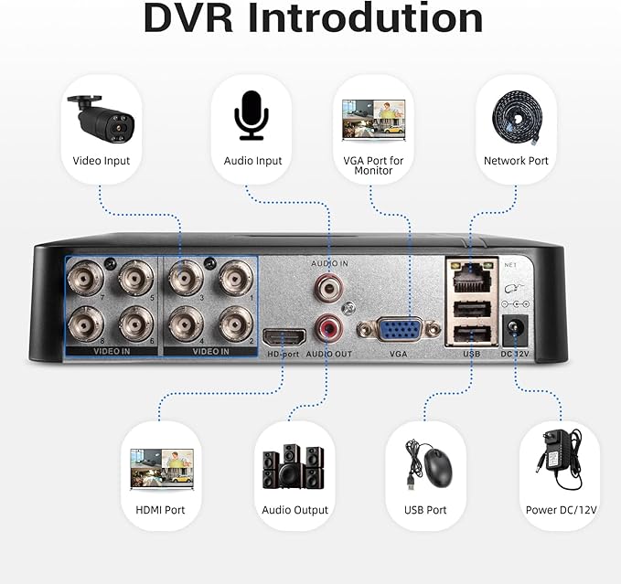 Fuers H.265+ 8CH Security DVR Recorder for Home Security Camera System,dvr 8 Channel for HD-CVBS/TVI/CVI/XVI/AHD/IP Analog Security Camera,24/7 Recording to Pre-Installed 1TB Hard Drive,Remote Access